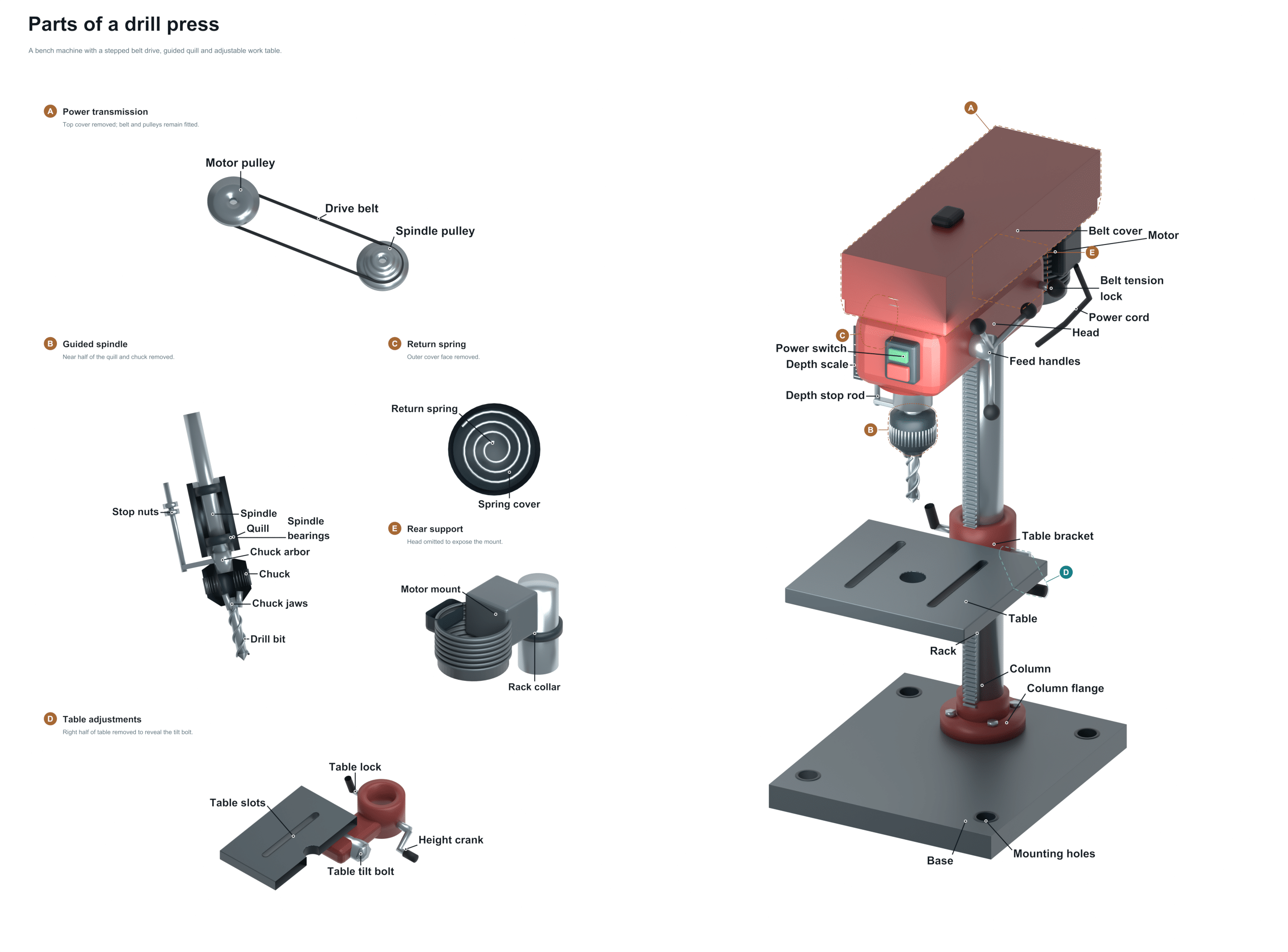 parts of a drill press diagram