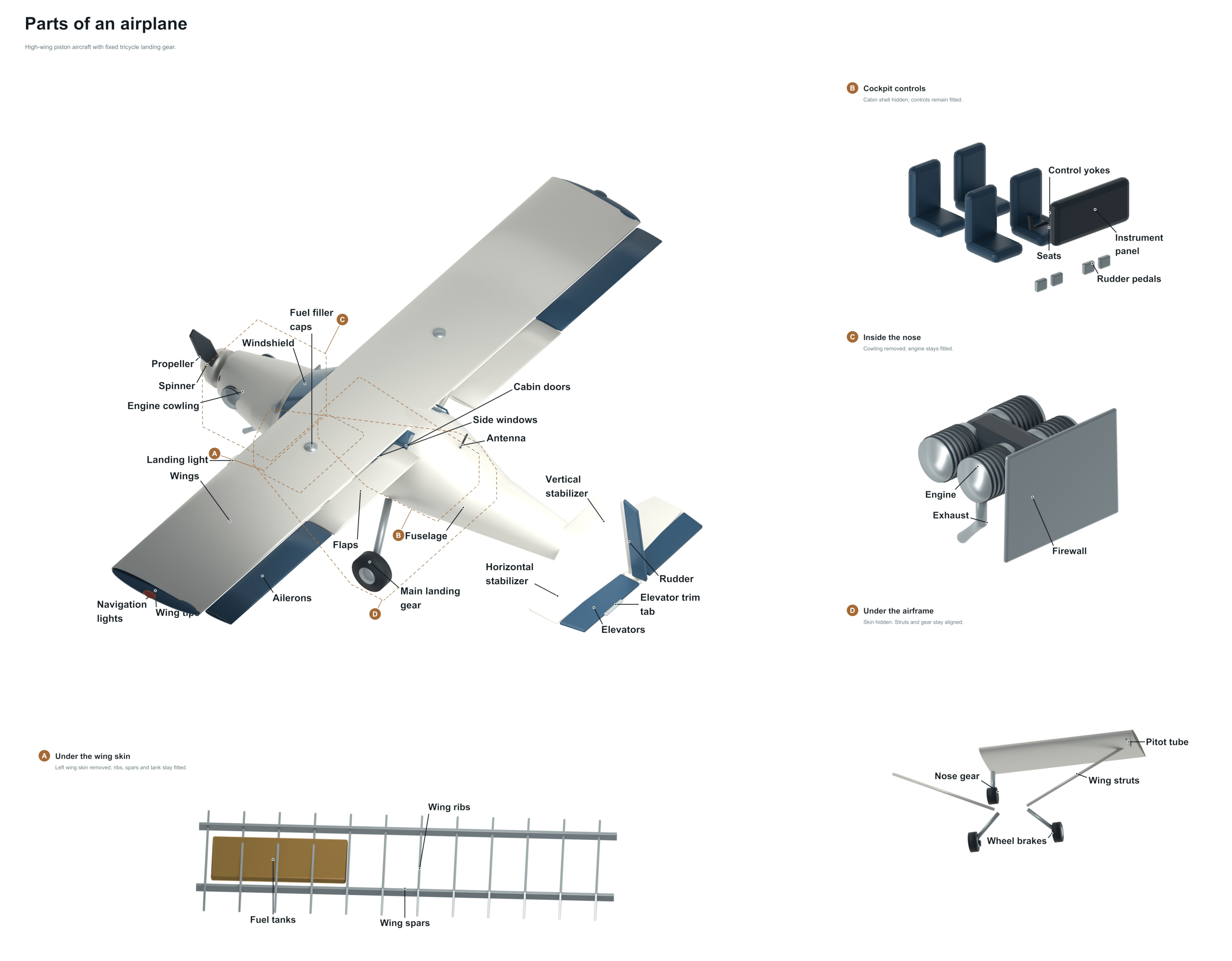 parts of an airplane diagram